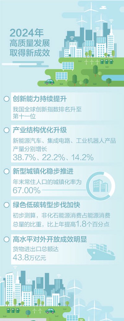 经济总量首超130万亿元怎么看？今年经济发展前景怎么判断？-第1张图片