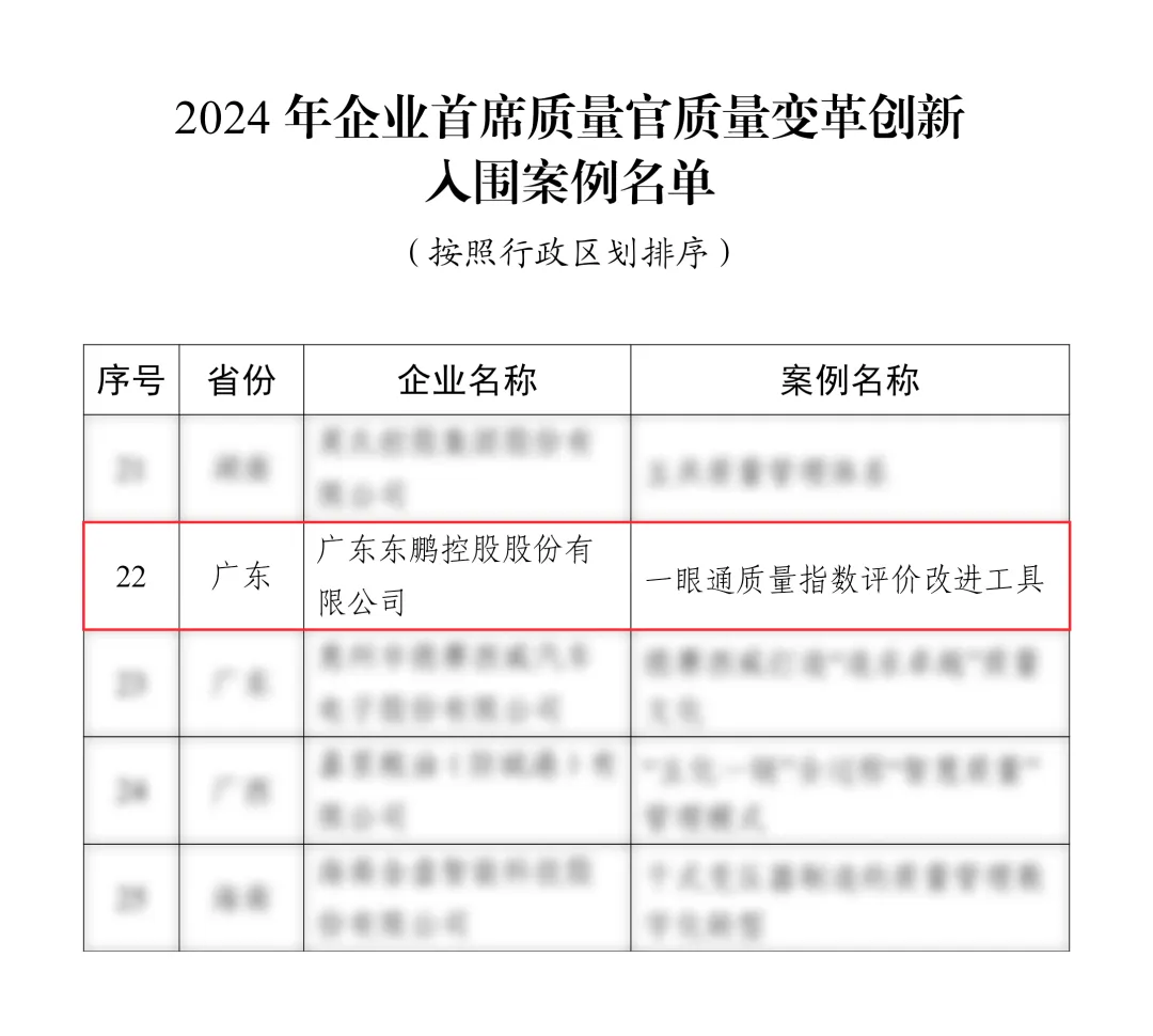 九牧、恒洁、骊住、汉斯格雅、东鹏、惠达、吉博力、安华、帝王、心海伽蓝...最新动态-第5张图片
