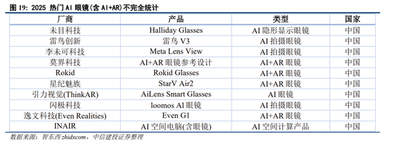中信建投策略：继续积极布局，回调就是良机-第18张图片
