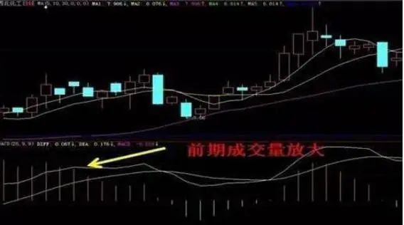 巴菲特点破A股市场：继格力电器、贵州茅台后，未来10年什么股票能10年翻10倍值得一直持有？-第7张图片