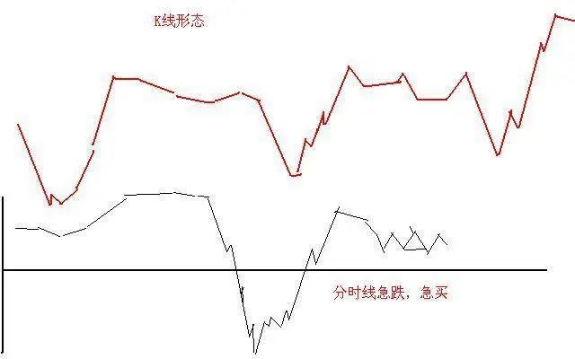 巴菲特点破A股市场：继格力电器、贵州茅台后，未来10年什么股票能10年翻10倍值得一直持有？-第11张图片