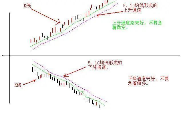 巴菲特点破A股市场：继格力电器、贵州茅台后，未来10年什么股票能10年翻10倍值得一直持有？-第14张图片