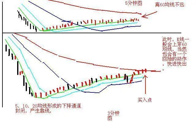 巴菲特点破A股市场：继格力电器、贵州茅台后，未来10年什么股票能10年翻10倍值得一直持有？-第15张图片