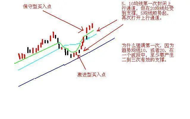 巴菲特点破A股市场：继格力电器、贵州茅台后，未来10年什么股票能10年翻10倍值得一直持有？-第18张图片