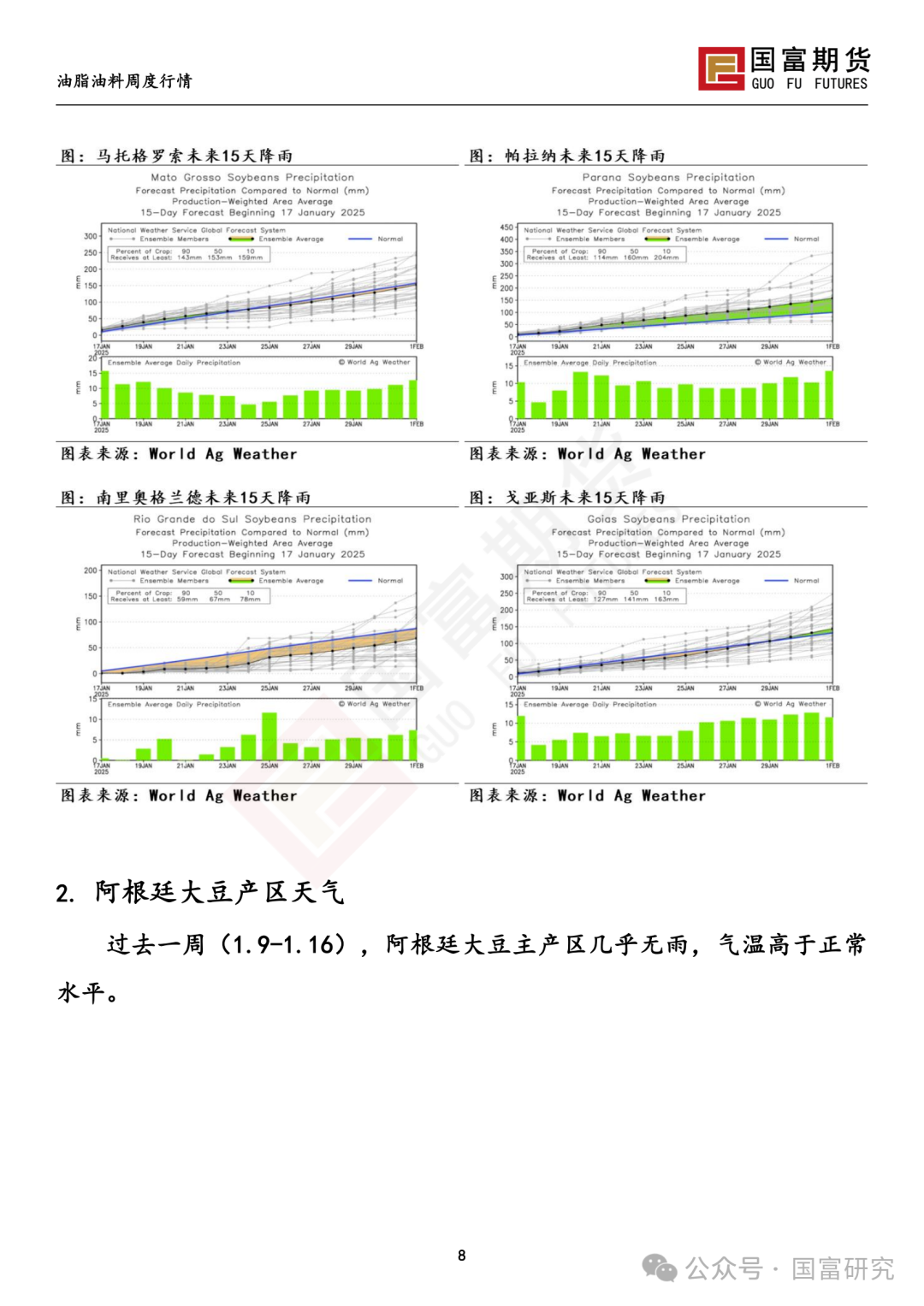 【国富豆系研究周报】特朗普上任在即 市场谨慎交投-第9张图片