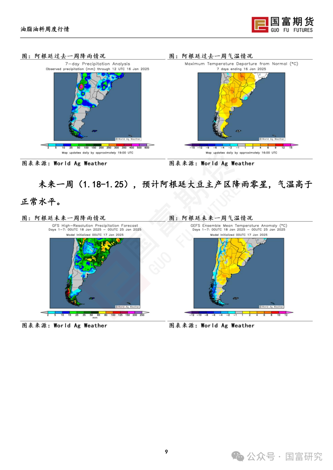 【国富豆系研究周报】特朗普上任在即 市场谨慎交投-第10张图片
