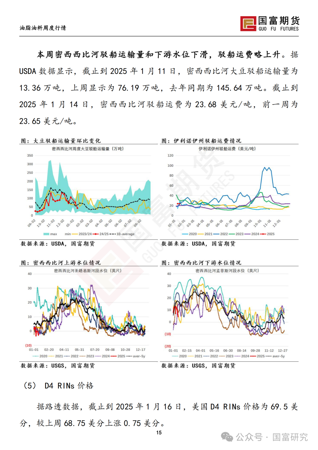 【国富豆系研究周报】特朗普上任在即 市场谨慎交投-第16张图片