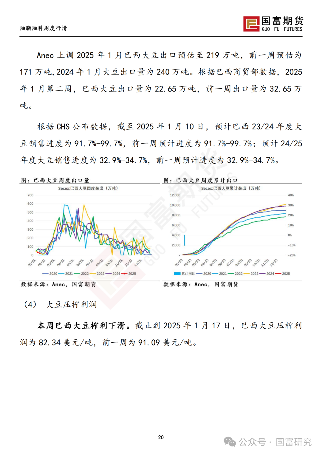 【国富豆系研究周报】特朗普上任在即 市场谨慎交投-第21张图片