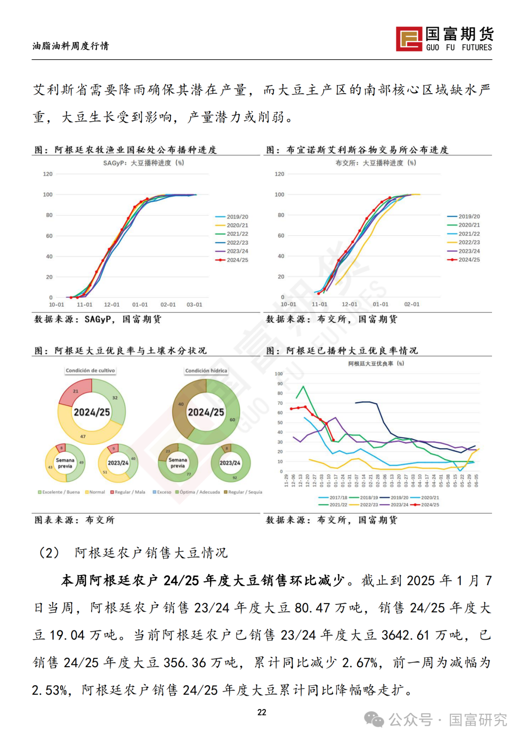 【国富豆系研究周报】特朗普上任在即 市场谨慎交投-第23张图片