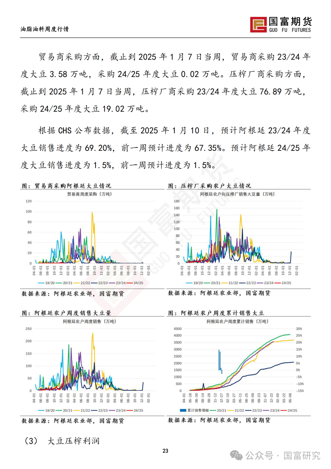 【国富豆系研究周报】特朗普上任在即 市场谨慎交投-第24张图片