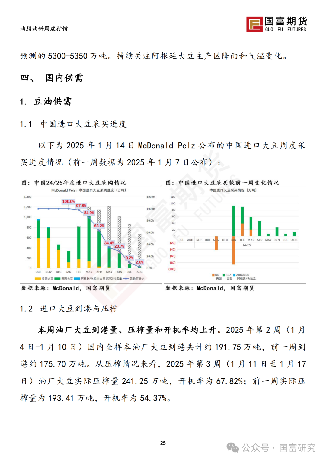 【国富豆系研究周报】特朗普上任在即 市场谨慎交投-第26张图片