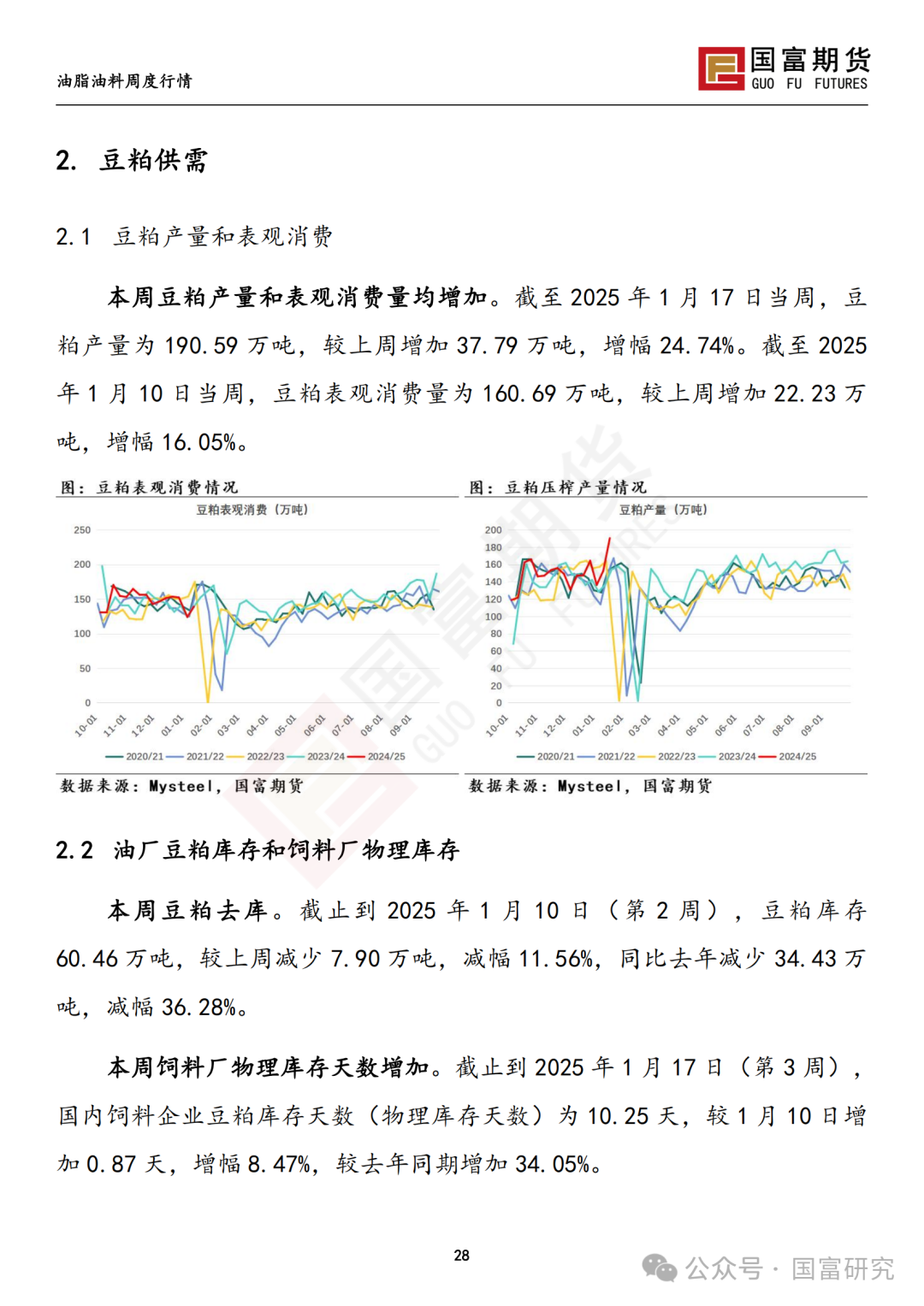 【国富豆系研究周报】特朗普上任在即 市场谨慎交投-第29张图片