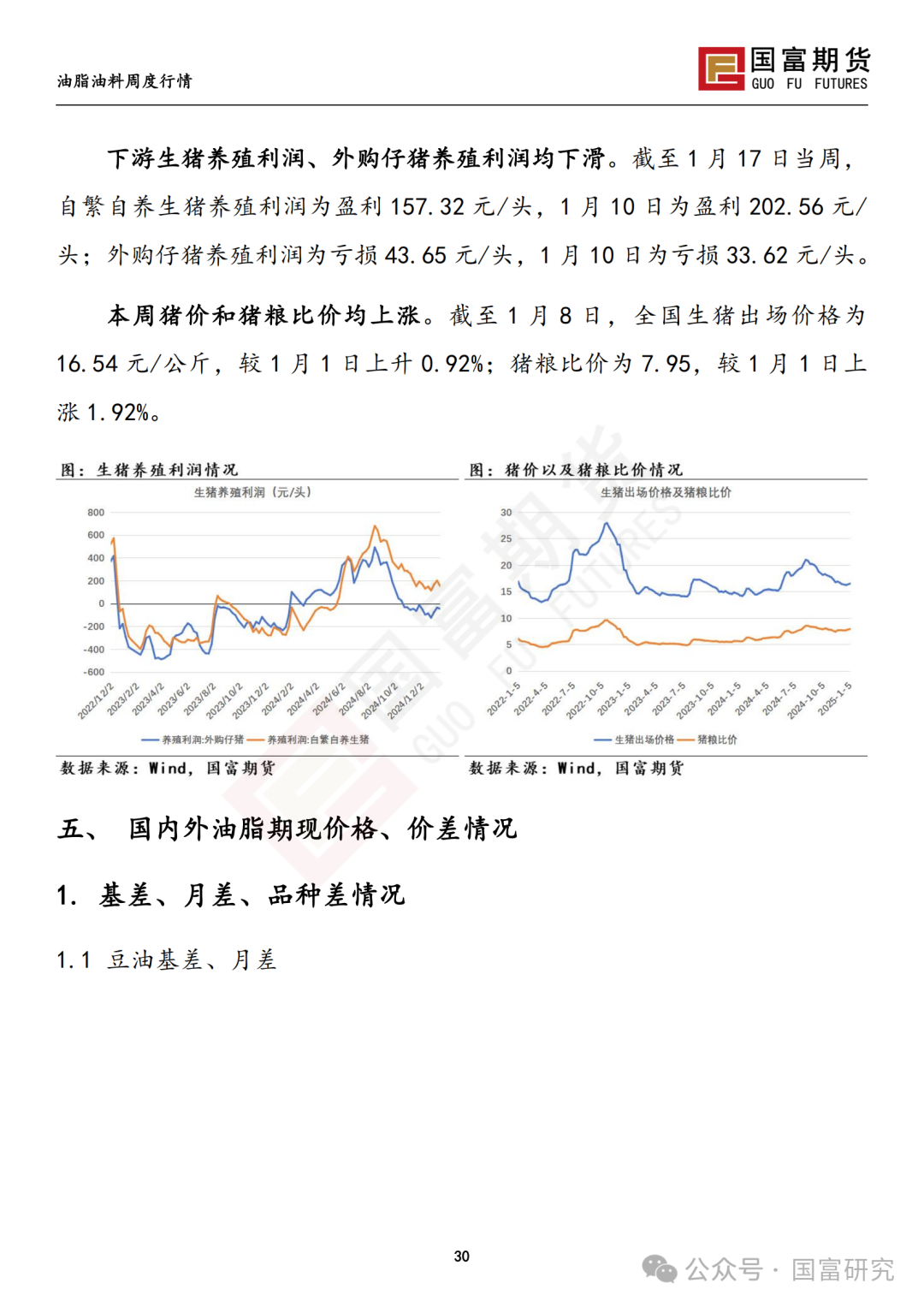 【国富豆系研究周报】特朗普上任在即 市场谨慎交投-第31张图片