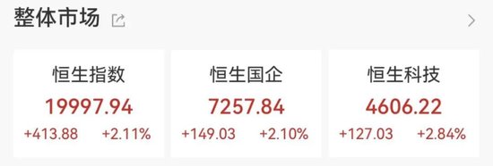 突然爆发，涨停潮！-第4张图片