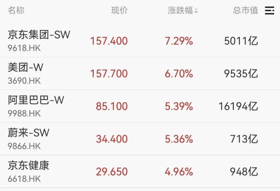 突然爆发，涨停潮！-第5张图片