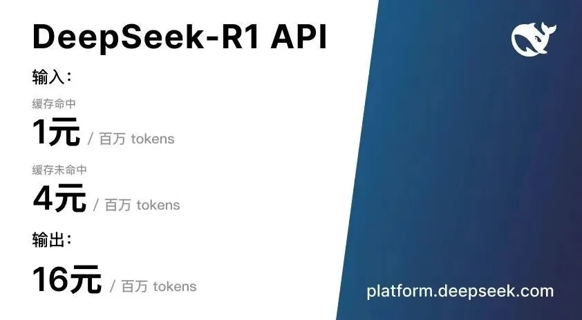 太猛了！DeepSeek-R1 重磅来袭：比肩 o1且完全开源，API价格把o1打“骨折”-第3张图片
