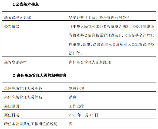 任期2年297天 华泰证券资产管理副总经理潘熙离任-第1张图片