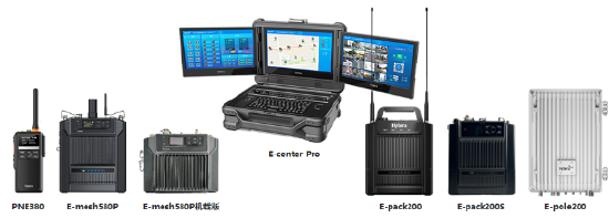 海能达应急通信产品保障人民生命财产安全-第2张图片