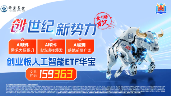 冲击四连阳！创业板人工智能ETF华宝（159363）放量大涨2.62%，全志科技冲击涨停，博创科技创新高-第3张图片
