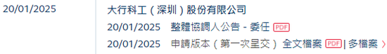 大行DAHON，全球最大的折叠自行车公司，递交招股书，中信建投国际独家保荐-第2张图片