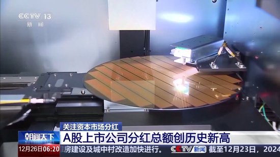 A股上市公司分红总额创历史新高 投资者将有何收获？-第1张图片