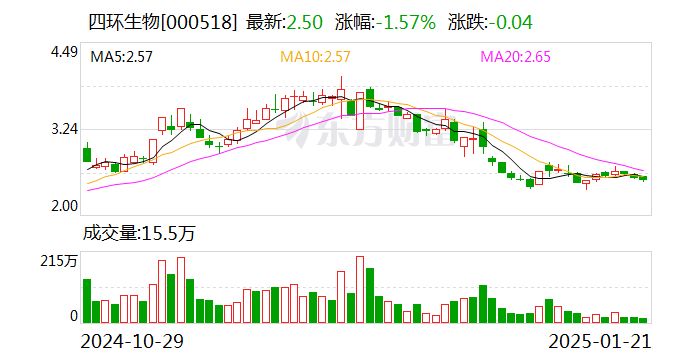 又有A股将遭*ST！-第1张图片