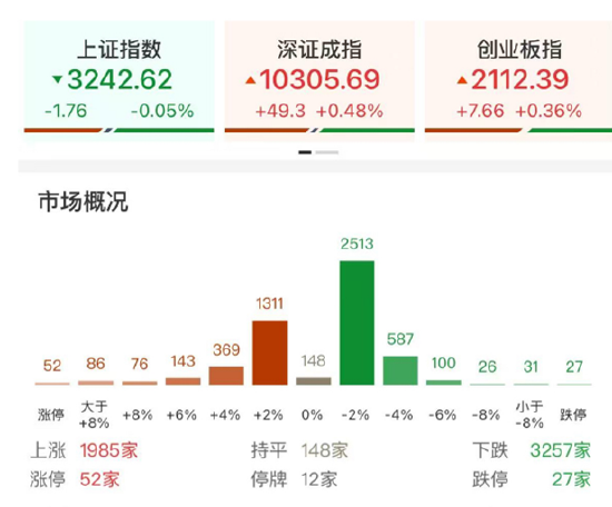 ETF日报：中证机器人指数当前的市盈率为46.04x，位于上市以来30.71%分位，投资者可关注机器人产业ETF-第1张图片
