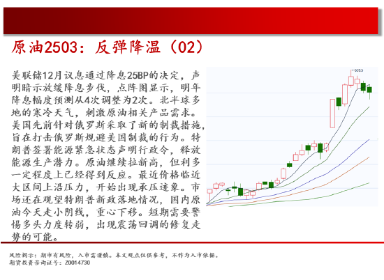 中天期货:商品指数压力带震荡 原油反弹降温-第4张图片