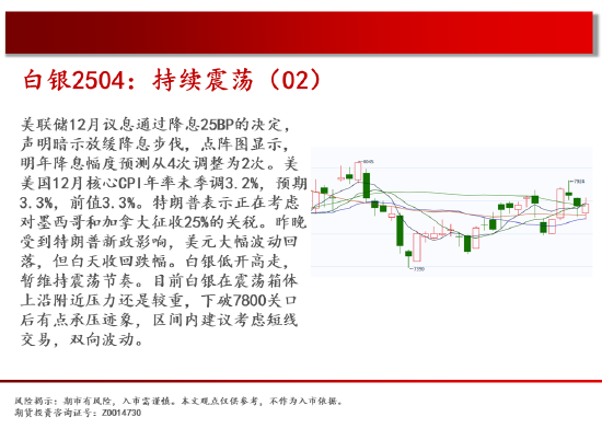 中天期货:商品指数压力带震荡 原油反弹降温-第5张图片