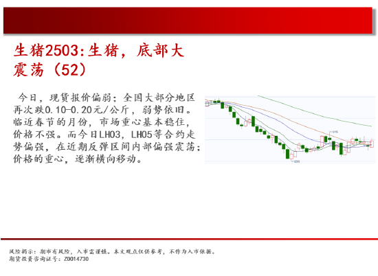 中天期货:商品指数压力带震荡 原油反弹降温-第7张图片