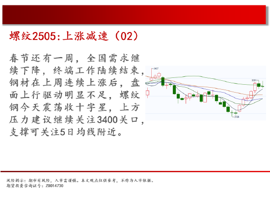 中天期货:商品指数压力带震荡 原油反弹降温-第8张图片