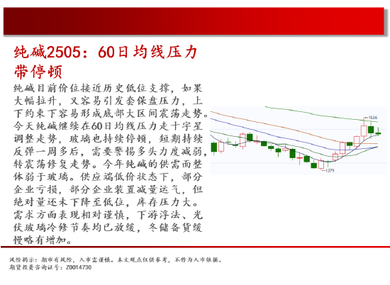 中天期货:商品指数压力带震荡 原油反弹降温-第10张图片
