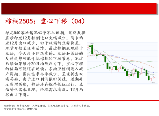 中天期货:商品指数压力带震荡 原油反弹降温-第13张图片