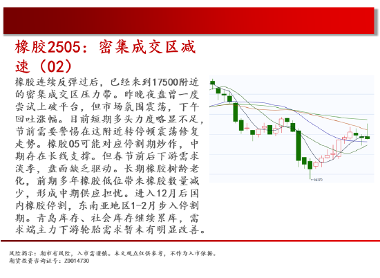 中天期货:商品指数压力带震荡 原油反弹降温-第19张图片