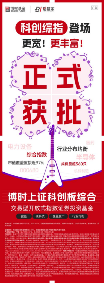 一键汇聚科创力量，博时科创综指ETF正式获批-第1张图片