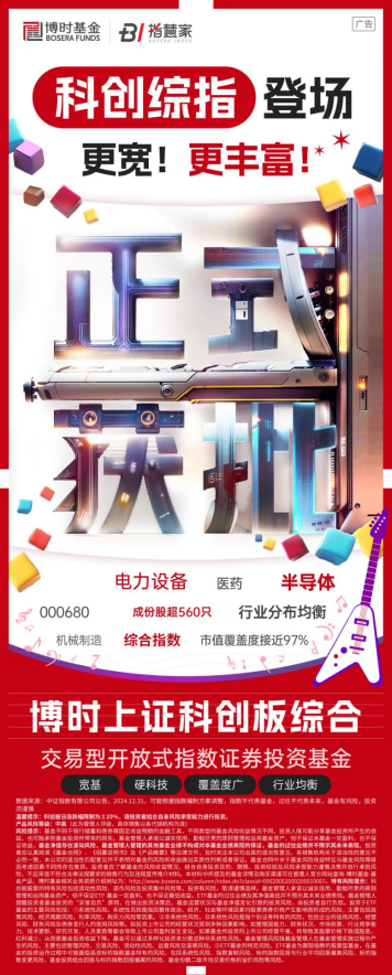 一键汇聚科创力量，博时科创综指ETF正式获批-第2张图片