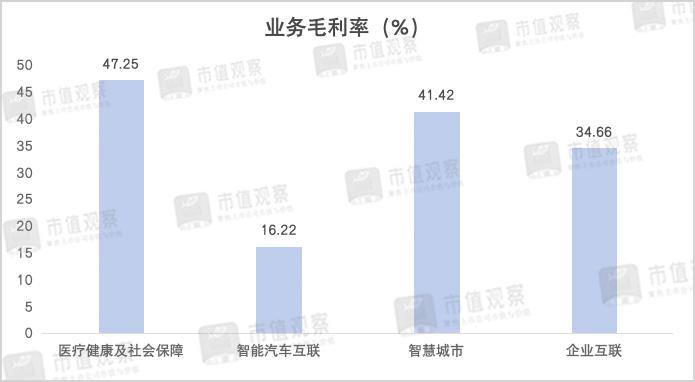 软件“教父”再出手，市场为啥不买账了？-第5张图片