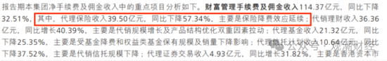 平安“扫货”银行股背后，“报行合一”、个险调整之下银保渠道暗流涌动-第8张图片