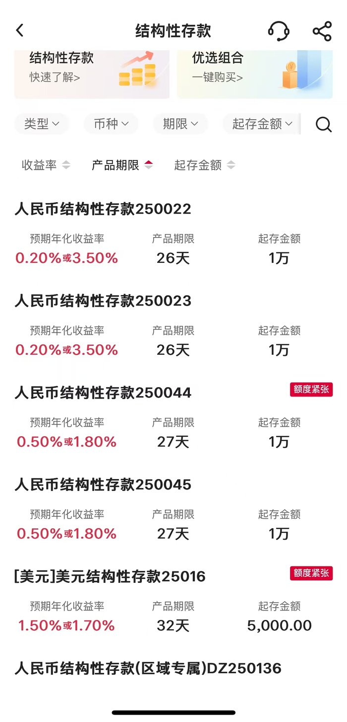 结构性存款成银行“揽储利器”？预期最高收益率超5% 有产品余额紧张-第1张图片