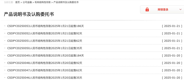 结构性存款成银行“揽储利器”？预期最高收益率超5% 有产品余额紧张-第2张图片