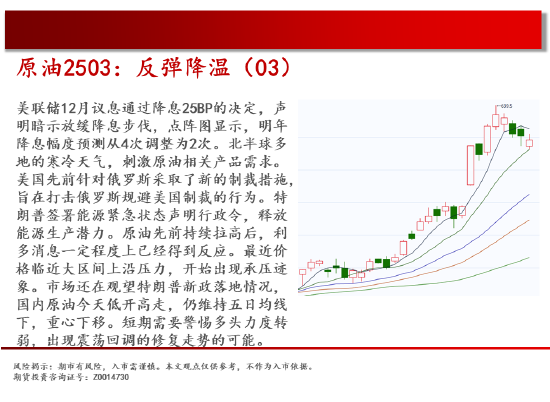 中天期货:螺纹上涨减速 棕榈重心下移-第4张图片