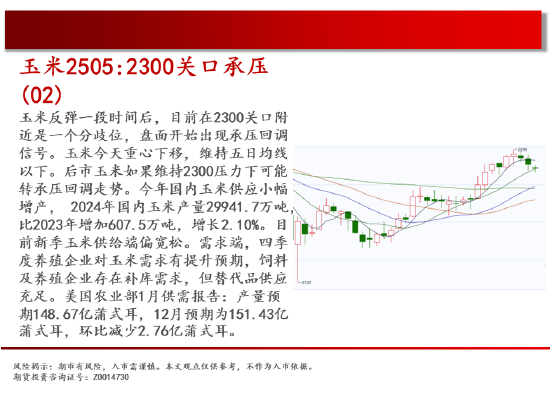 中天期货:螺纹上涨减速 棕榈重心下移-第6张图片