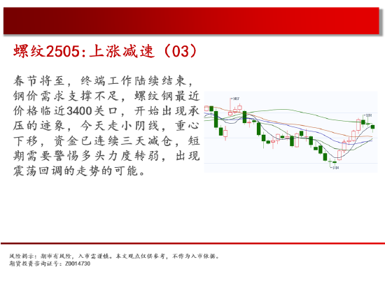 中天期货:螺纹上涨减速 棕榈重心下移-第8张图片