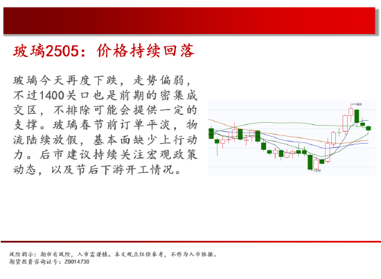 中天期货:螺纹上涨减速 棕榈重心下移-第9张图片