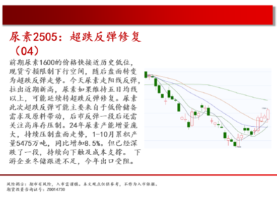 中天期货:螺纹上涨减速 棕榈重心下移-第11张图片