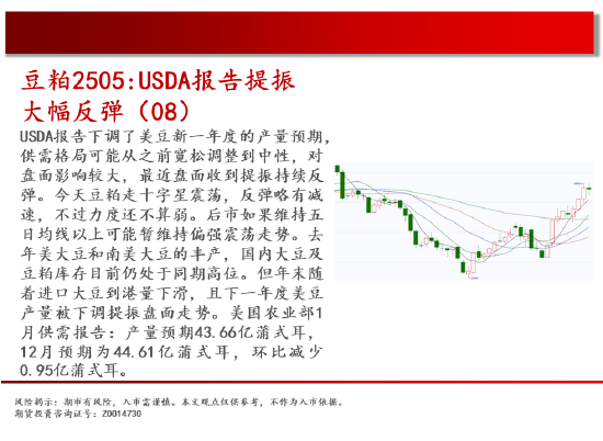 中天期货:螺纹上涨减速 棕榈重心下移-第12张图片
