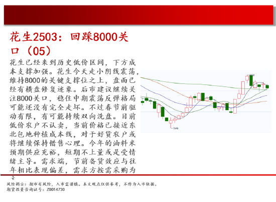 中天期货:螺纹上涨减速 棕榈重心下移-第16张图片