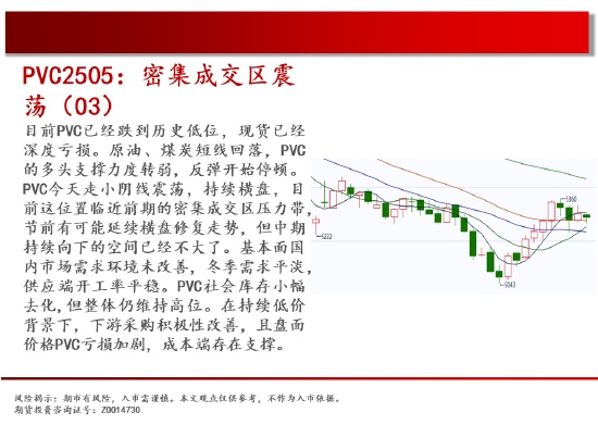 中天期货:螺纹上涨减速 棕榈重心下移-第17张图片