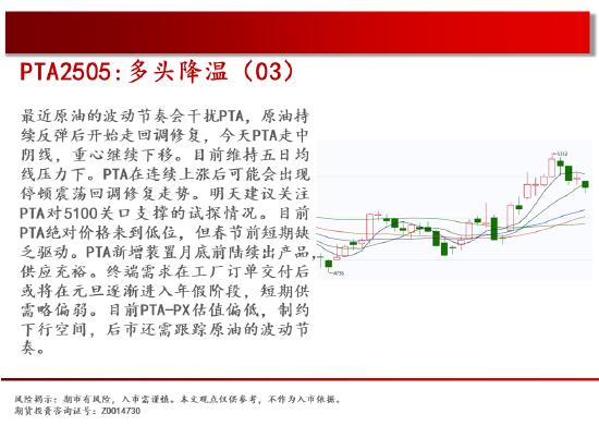 中天期货:螺纹上涨减速 棕榈重心下移-第18张图片