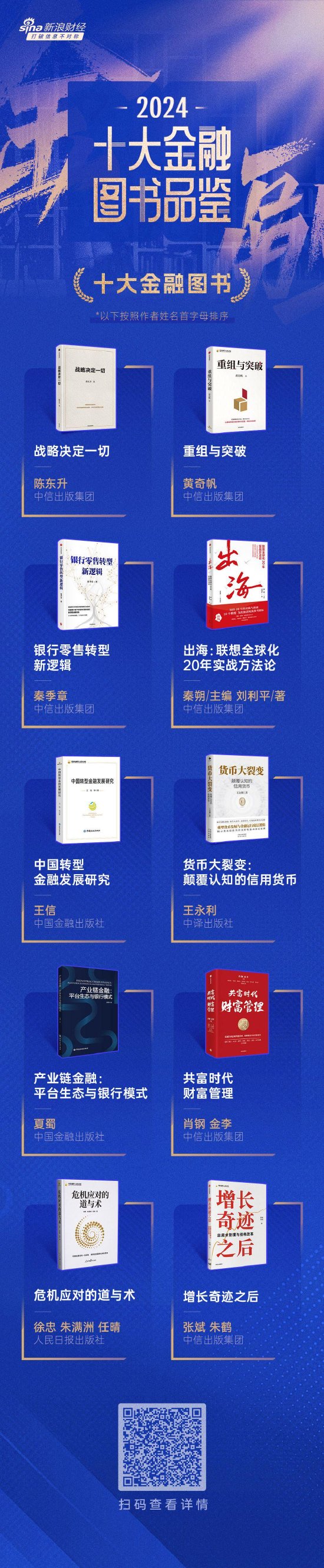王信《中国转型金融发展研究》获评2024十大金融图书-第2张图片